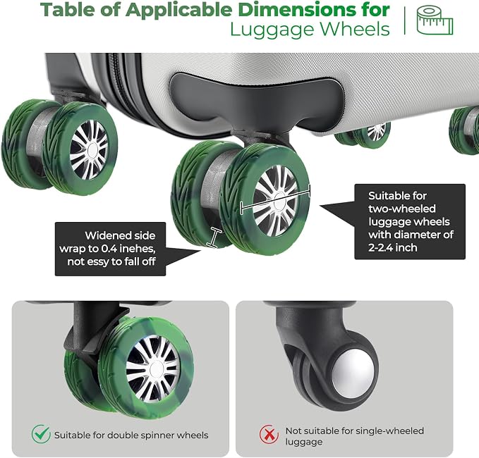 8Pcs Luggage Wheel Covers, Travel Accessories (Gradient Forest Green) | Wear-resistant & anti-noise silicone covers. Fits 2-2.4" wheels. Protects suitcase wheels. Travel essential for suitcases