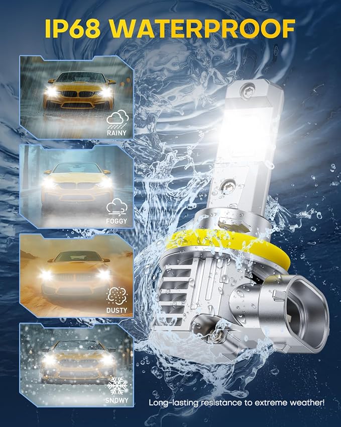 AUXITO H11 H16 H8 LED Fog Light Bulbs 6500K White 1200% Brightness 40,000LM Mini Size H11 LED Fog Lights or DRL Upgrade, Non-polarity, Play and Plug (Pack of 2)