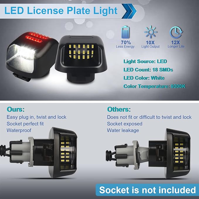 LED License Plate Light Lamp Assembly with Red OLED Neon Tube Compatible with Frontier 2007-2021, Armada Xterra 2008-2015, Titan Suzuki Equator Black housing 6000K White, Pack of 2