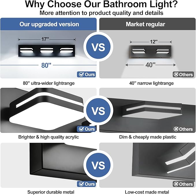 Torondo 360° Rotate LED Bathroom Vanity Light Fixtures, Acrylic Vanity Lights for Bathroom, Modern Wall Lighting Fixtures Over Mirror Living, Matte Black, Natural White, 3-Light, 17-Inch