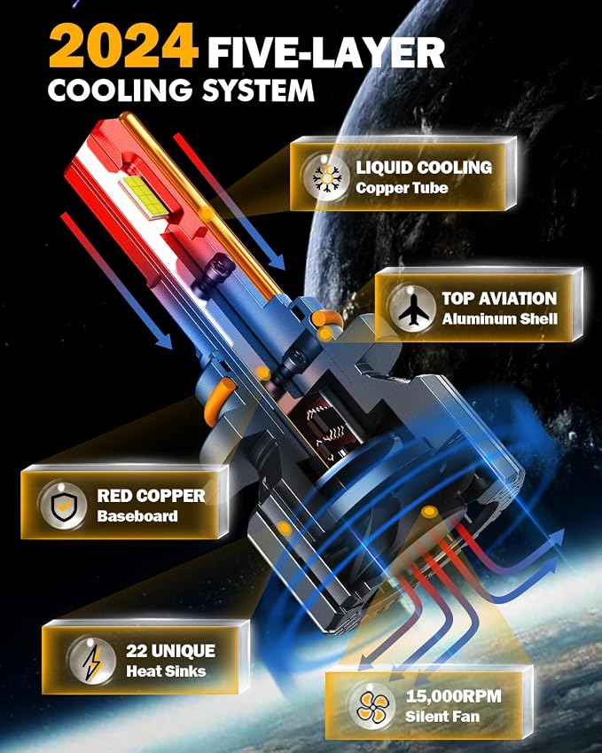 Auxbeam 9005 and 9006 Combo Bulbs, 40000LM 600% Brighter 9005/9006 Fog Light Bulbs, 6500K White, 6-Layer Cooling System, 20% Smaller Size, Orange Rings for 9005, Black Rings for 9006
