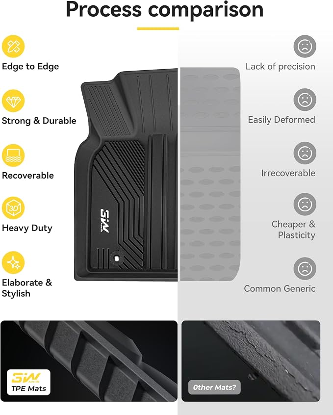 3W Floor Mats & Cargo Liner Fit Toyota Camry 2018-2024 FWD (Not for AWD), TPE All Weather Custom Fit Floor Liner, 1st and 2nd Row and Trunk Mat(L/LE/SE/TRD/XLE/XSE)