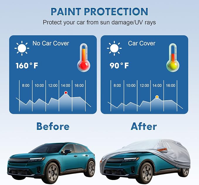 Fit for 178"-189" Length SUVs, 6-Layer Full Car Cover is All-Weather Waterproof, Universal in All Seasons, Snow Prevention, Rainproof, Acid Rainproof, Sunscreen, Orange Reflective Strip