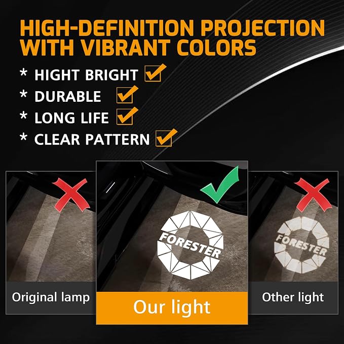 2Pcs Car Door Light Logo Projector for Forester 2013-2024 LED Puddle Light | for 5th Gen 2018-2024 Ghost Shadow Non Fade Courtesy Projector Laser Lamp Car Entry Lighting HD Accessories(Forester Diamond)