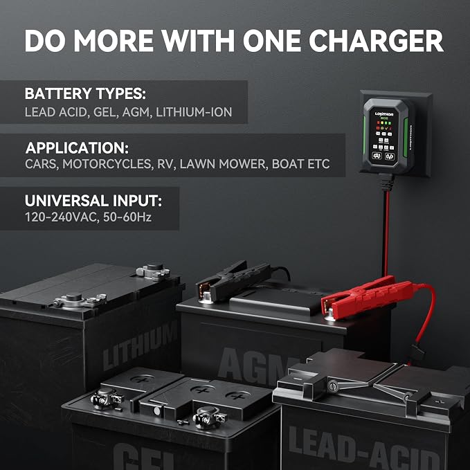 LOKITHOR BC2 Car Battery Charger 2A/1A/750mA Adjustable Currents, 6V/12V Automatic Battery Maintainer, Trickle Charger & Desulfator with Overcharge Protection, Double Pulse Repair, Forced Charging