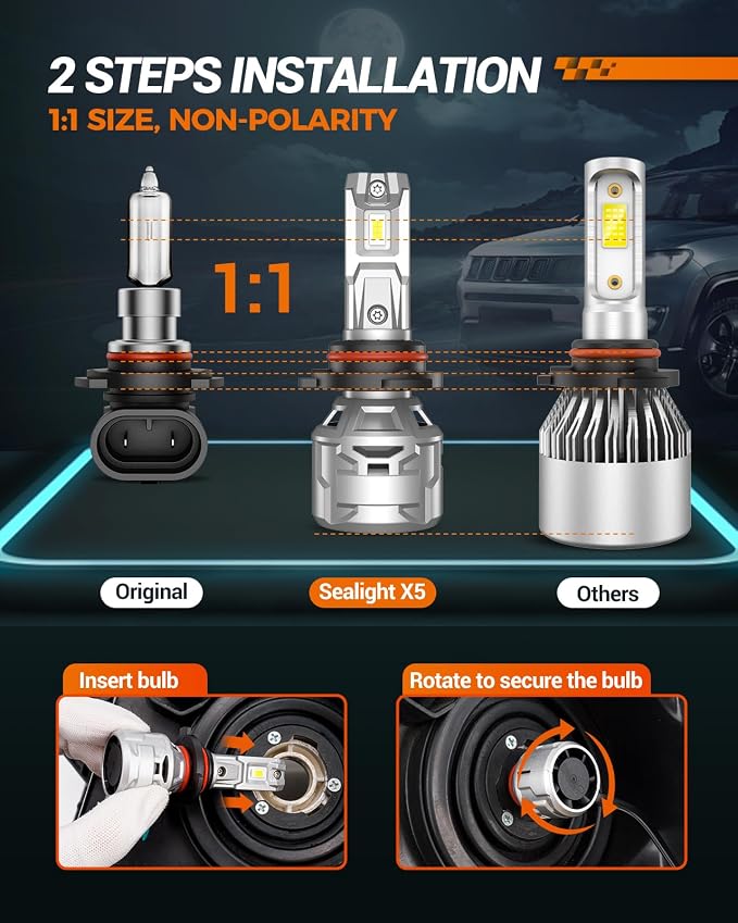 SEALIGHT 30000LM Brightness 9012 led Bulb, 6500K Non-Polarity 9012 Fog Light, 60000Hrs Long Lifespan with 15000RPM Cooling Fan, Plug and Play, IP68 Waterproof, Pack of 2