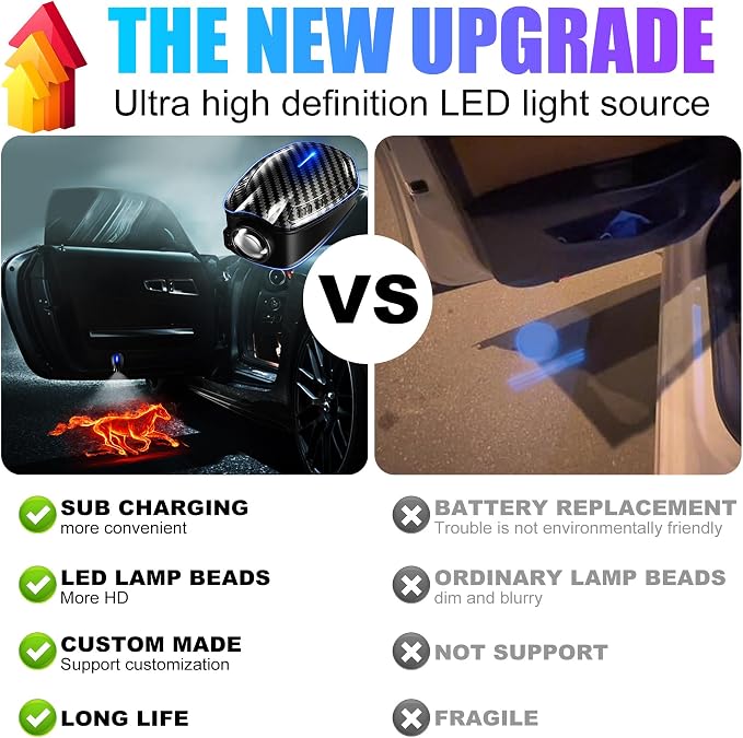 SPOBODY 2PCS Custom Car Door Light Projector Led Car Door Projector Rechargeable HD Car Welcome Courtesy Ghost Shadow Lamp Fit for All Cars (for Custom Picture)