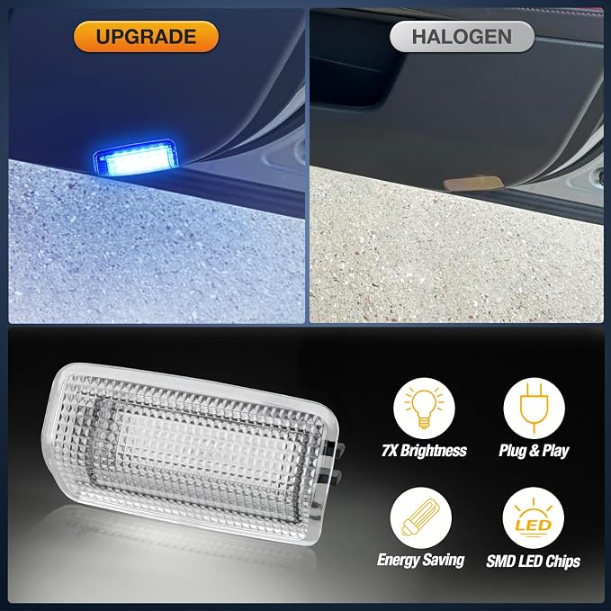 Nilight 2PCS LED Interior Door Panel Light Courtesy Warning Lights Blue Beam Plug and Play for Toyota Avalon Sienna Venza Camry Prius 4Runner Lexus IS ES GS LS RX GX LX Subaru BRZ