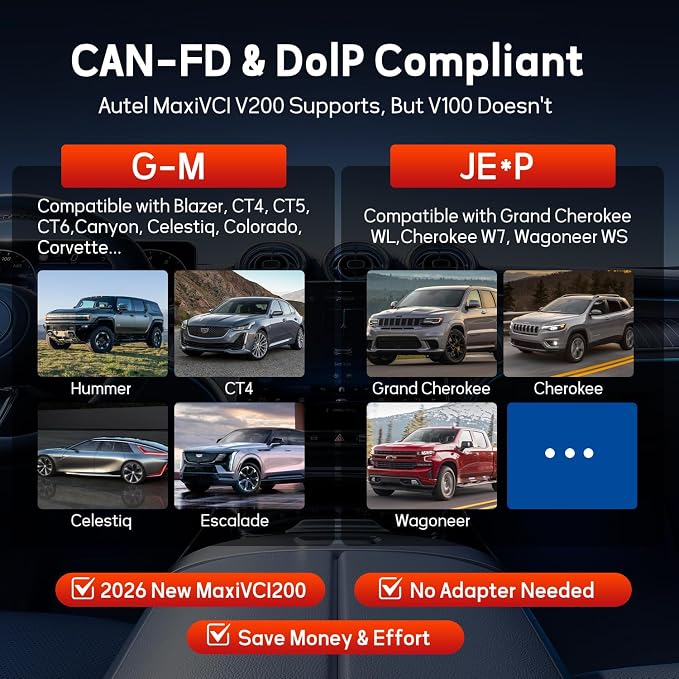 Autel MaxiVCI V200 Vehicle Communication Interface OBD2 Connector Bluetooth Adapter Work with MS906PRO MK906PRO TS ITS600 KM100 BT608 BT609 Wireless VCI200 Diagnostic DoIP CAN FD