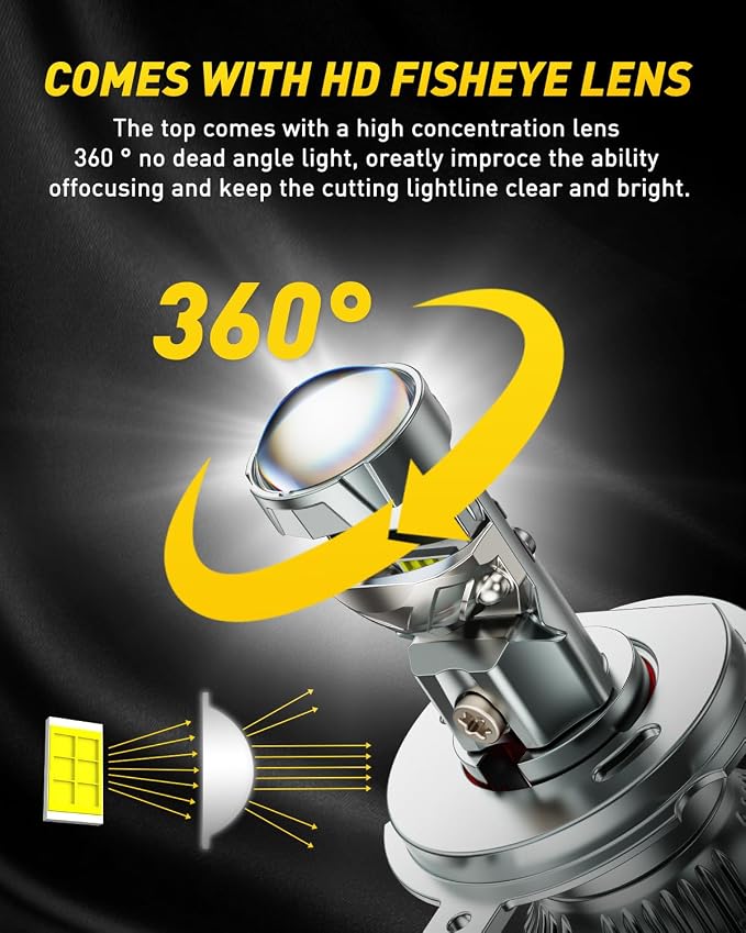 AUXITO 9003 LED Bulb, 80000LM Brightness 6500K White, Plug-N-Play, 60000+ Hour Lifespan, Canbus Ready, 99% Compatibility, 2PCS