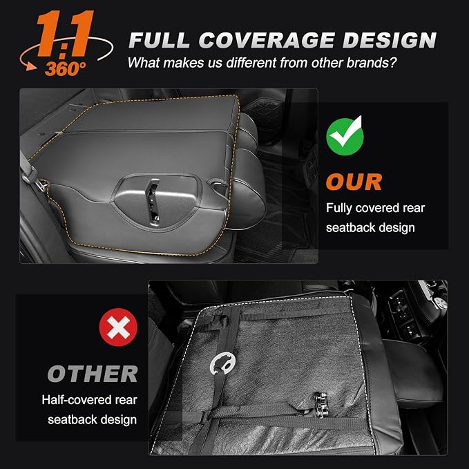 AOMSAZTO Custom Fit Car Seat Covers for Toyota RAV4 Hybrid 2019 2020 2021 2022 2023 2024 2025 Toyota RAV4 LE, XLE, XLE Premium, Limited-Full Set Faux Leather (Black)