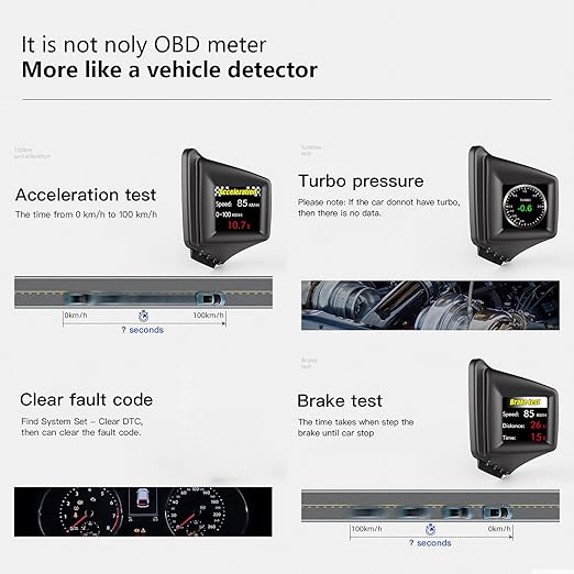 OBD2 Digital Speedometer Heads Up Display for Car OBD2 & GPS Dual System HUD Speedometer MPH Can be Installed on A-Pillar with RPM, Water Temp, Volt, 4 Alarms Only Works on Most 2008+ Sedan Cars