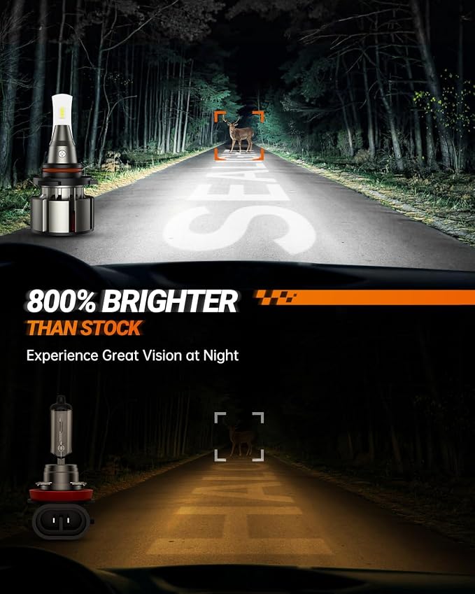 SEALIGHT 9006 LED Bulbs, L2 HB4 24,000LM Super Brightness 6000K Cool White Fog Bulbs, IP68 Waterproof, Plug and Play, 15000RPM Turbo Fan, 60000Hrs Lifespan, 1:1 Size Driving Bulbs, Pack of 2