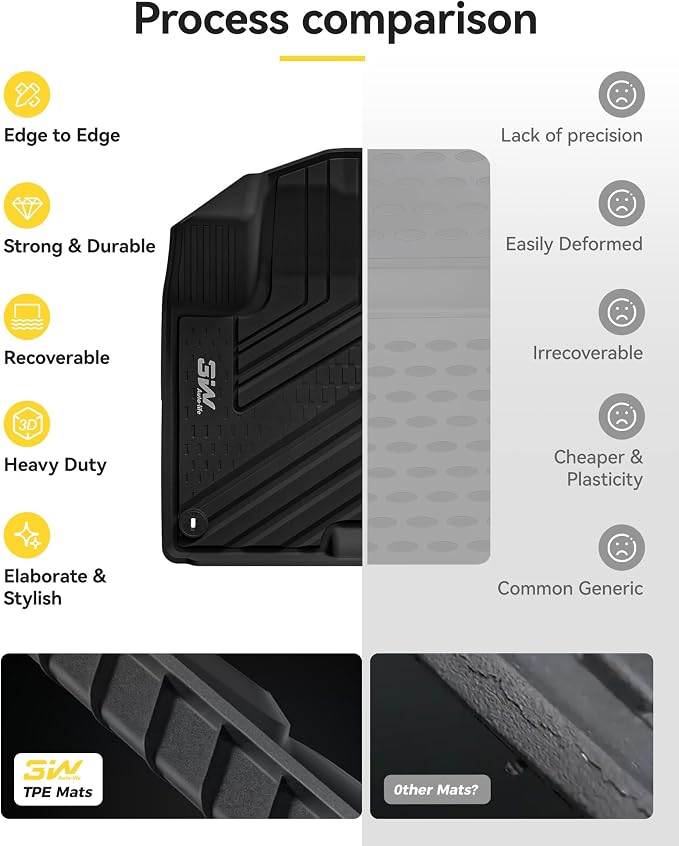3W Floor Mats & Cargo Liner (with Subwoofer) Fit Kia Sportage Gas (Not Fit Hybrid or PHEV) 2023-2025 2026 TPE All Weather Custom Fit Floor Liner for Kia Sportage Full Set Car Mats, Black