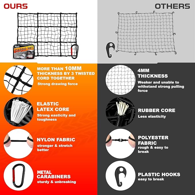 [Premium] 5'x7' Heavy Duty Cargo Net Stretches to 10' x 14', Extra Thick 10mm Cord Bungee Cargo Netting for Pickup Truck Bed, Roof Rack Net & 12 PCS Steel Carabiners | Extra Thick 10mm Cord Bungee Cargo Netting for Pickup Truck Bed, Roof Rack Net & 12 ...