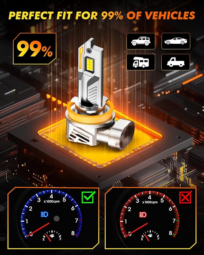 Termitor H11/H9/H8 Light Bulbs, 96,000LM 12X Super Brighter with Turbo Cooling Fan, 6500K Cool White H11/H9 Fog Light Bulbs and Off-Road Lights, IP68 Waterproof, Plug-N-Play, Pack of 2