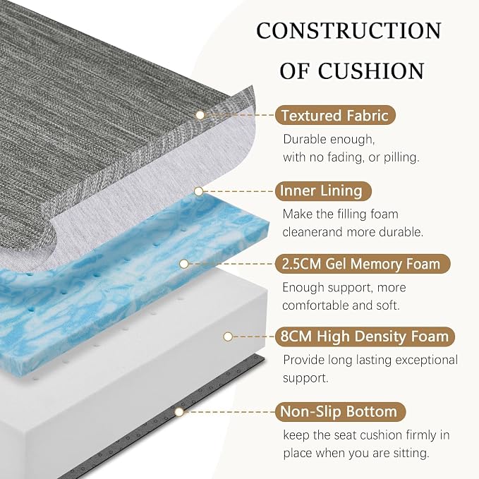 baibu Dual-Layer Gel Memory Foam Recliner Cushions for Elderly, 18x18x4 Inch Thick Non-Slip Recliner Seat Cushion Suitable for Couches, Armchair, Wheelchair, Gray