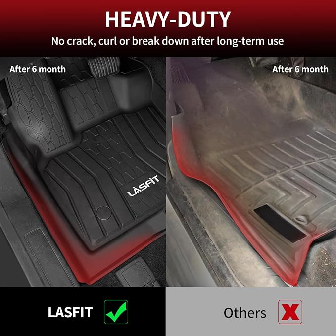 LASFIT All Weather Floor Mats for Lincoln Continental 2017-2020, Black | All Weather, TPE, Tall Walls, 3D Custom Fit, Non-Slip, Easy Clean, Tool-Free Install, Safe Pedal Clearance