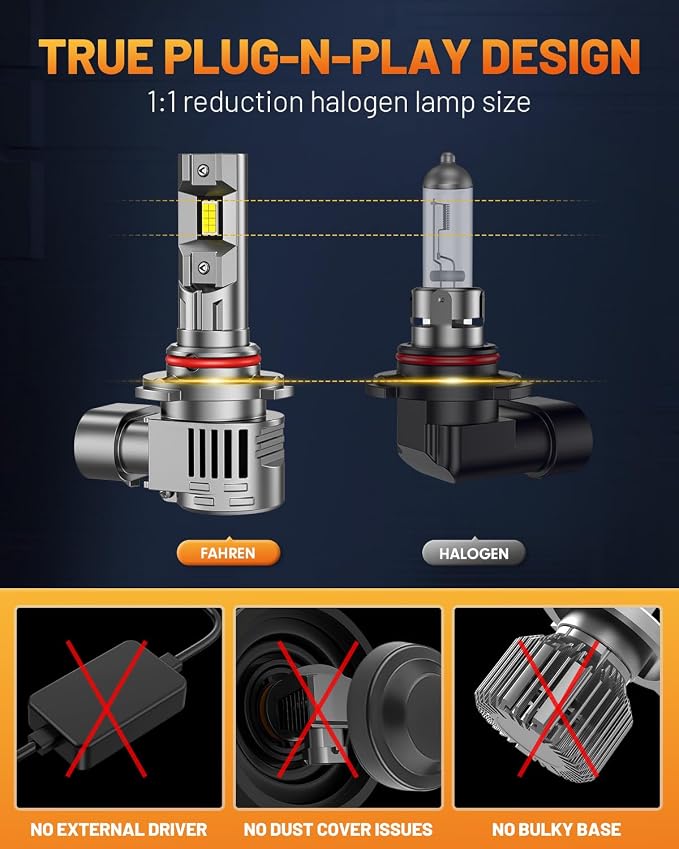 FORENNER NextGen & Upgraded 9012 Light Bulb, 70000LM 1200% Ultra-Bright HIR2 Fog Bulb, 1:1 Size 6500K Cool White Glare-Free Direct Installation, Pack of 2