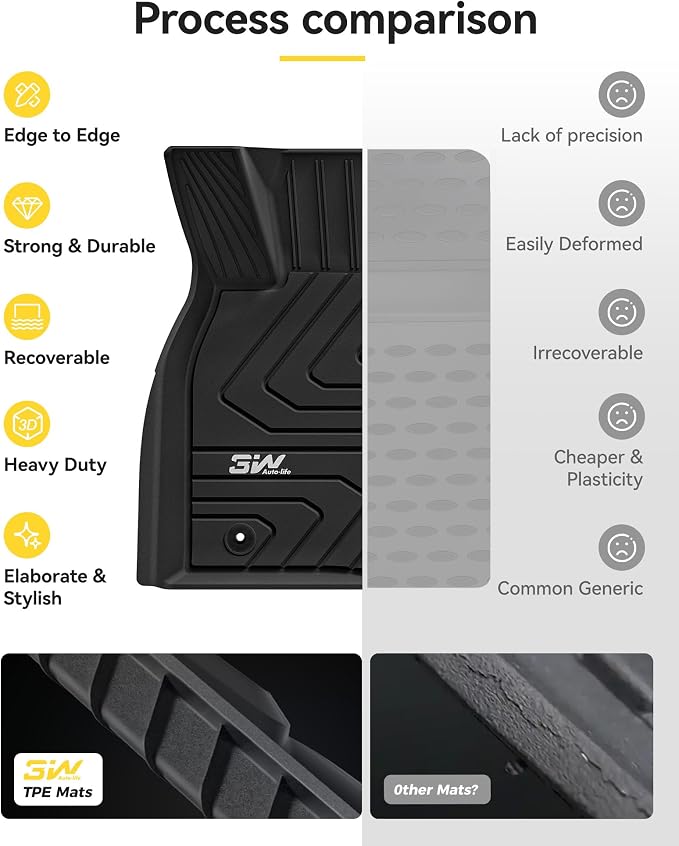 3W Floor Mats Fit Mazda CX-50 2023-2026 (Not for Hybrid), TPE All Weather Liner 1st & 2nd Row CX 50 Accessories All Season Guard Odorless Anti-Slip Floor Mats Black