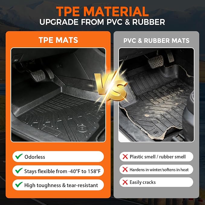 Floor Mats for Ford F-150 F150 SuperCrew/Crew Cab 2010-2014 | (Not for SuperCab or Regular Cab), Heavy Duty TPE All Weather Protection Waterproof Non-Slip (Two-Row Floor Mats)