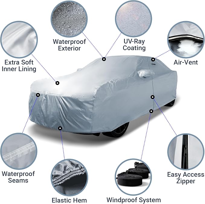 iCarCover 18-Layer Car Cover Waterproof All Weather, Premium Quality Car Covers for Automobiles, UV Protection, A3, S3, 3-Series, M3, LXS is 300, Grand Am, Size C28 (See Size Chart)