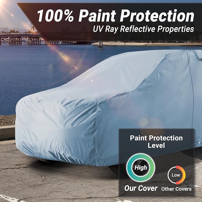iCarCover 18-Layers Premium Universal Fit SUV Car Cover Waterproof All Weather Sun Rain Snow UV Protection Outdoor Indoor Full Exterior Covers for Automobiles Sedan Hatch Coupe Fit for 145-154 inch