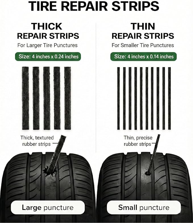20PCS Tire Repair Kit – Flat Tire Plug Kit includes Ergonomic T-Handle Tools with Rubber Covered Grip, 2 Sizes Tire Repair strips, Knife, Tire Pressure Gauge & Lubricant – Car, SUV, Motorcycle, ATV