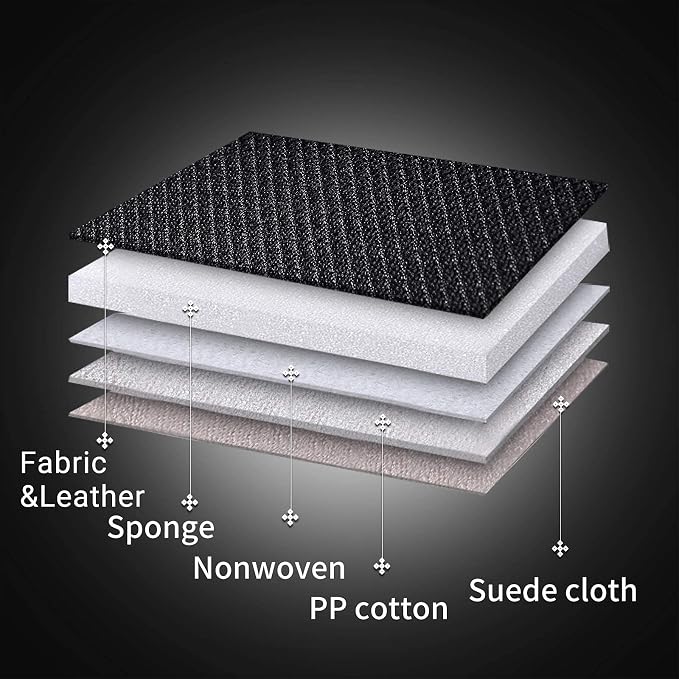 Coverado Front Seat Covers, Waterproof Universal Seat Covers for Cars, Breathable Fabric & Leather Car Seat Protectors, Car Seat Cushions Auto Accessories Fit for Most Sedans SUV Truck, Black