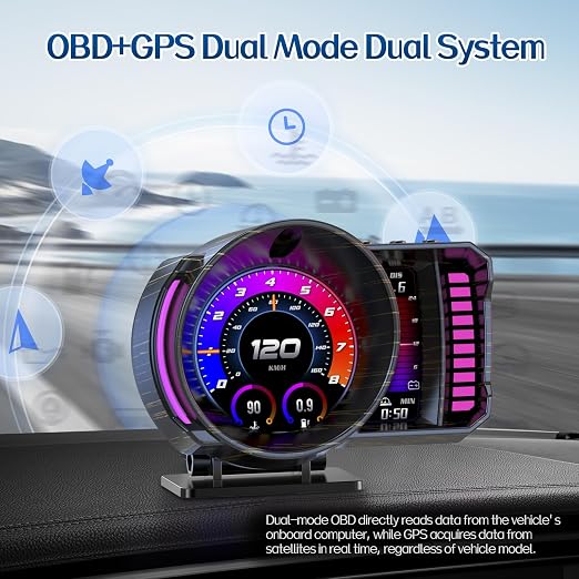 wiiyii obd2 Gauge Display,Heads up Display for Cars,Speedometer for Car with Gesture Recognition,Multiple Alarm Functions,Monitor Speed/Voltage/Water Temp/Turbo,Car HUD Heads up Display Plug & Play