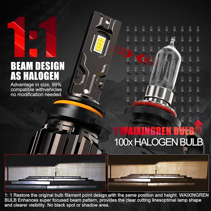 Bulb, 26000LM Super Bright 6500K 800% Brighter Bulbs with Turbo Fan, IP68 Waterproof, Plug-N-Play (9006/HB4)
