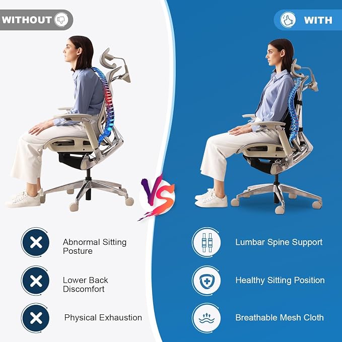 Niceeday Lumbar Support Pillow for Office Chair Car Back Support Pillow, Memory Foam Gaming Chair Desk Chair Back Cushion for Lower Back Pain Relief, Ergonomic Back Rest,Office Home Essentials