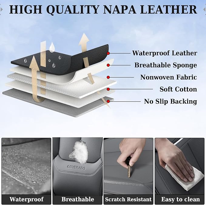 Coverado Car Seat Covers, Seat Covers for Cars, Waterproof Leather Auto Seat Protectors, Leather Car Seat Cushion, Car Interiors Accessories Universal Fit for Most Cars