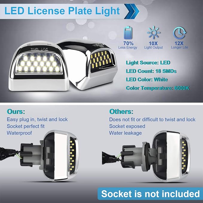 LED License Plate Light Lamp Assembly Chrome Housing Compatible with 1999-2013 Chevy Silverado GMC Sierra Suburban Avalanche Tahoe Yukon 6000K White, Pack of 2