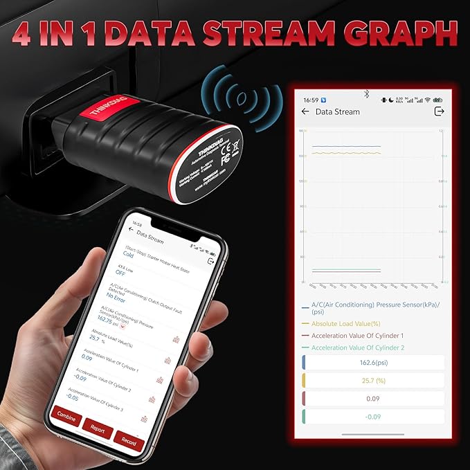 Thinkdiag OBD2 Scanner Bluetooth ECU Function Bidirectional Diagnostic Tool | Thinkcar Full System Automotive Scanner OE Level Car Code Reader for iOS & Andriod 15+ Resets, FCA AutoAuth, Active Test