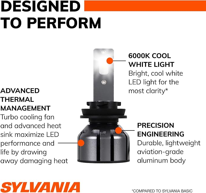 SYLVANIA - H11 LED Ultra - Fog Lights For Cars and Trucks - Headlight Bulbs for Off Road Powersports - 6000k Cool White LED Light - Maximum Lifespan - No Polarity - DIY Upgrade