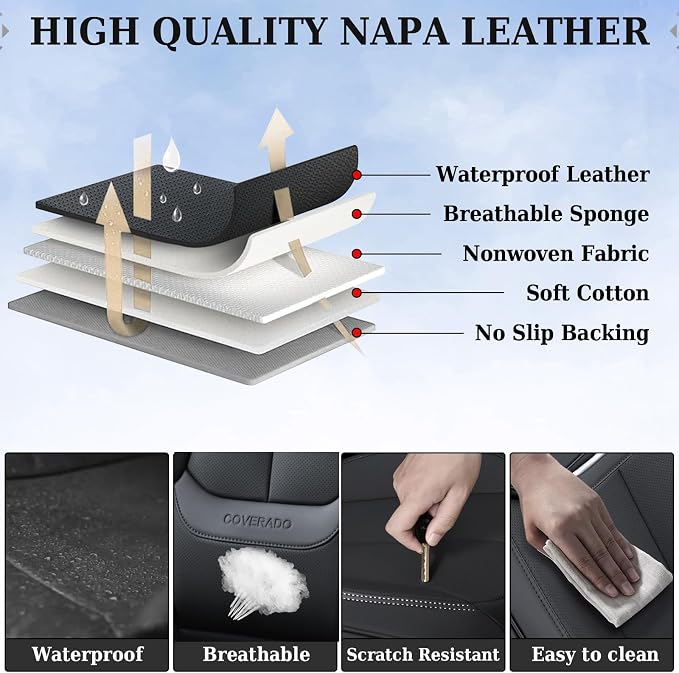 Coverado Car Seat Covers, Seat Covers for Cars, Waterproof Leather Auto Seat Protectors, Leather Car Seat Cushion, Car Interiors Accessories Universal Fit for Most Cars