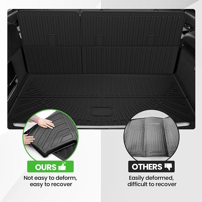 Cartist Cargo Liner for Jeep Wagoneer/Jeep Grand Wagoneer (Not fit L) 2022-2026, All Weather Cargo Mats for Wagoneer Accessories, Heavy Duty TPE Trunk Mat, Car Accessories