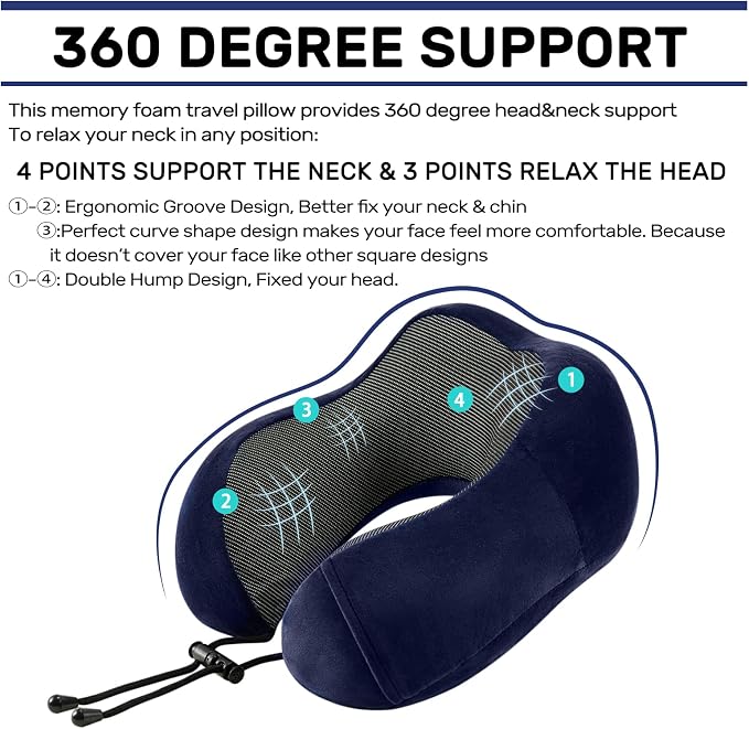 urnexttour Travel Pillow for Airplane-2 Pack Memory Foam Neck Pillows, Soft Support Travel Essentials for Travelling, Sleeping Rest, Car, Train and Home Use(Grey&Blue)