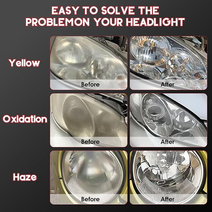 Automotive Headlamp Restoration Fluid Oxidized, Headlight Refurbishment Kit, Professional Car Headlamp Cleaner with Refurbishing Agent