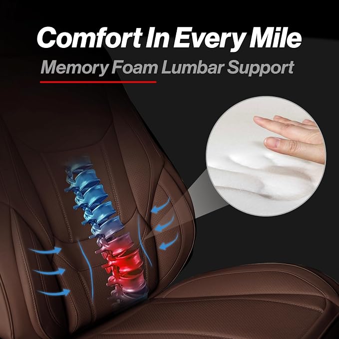 Coverland Custom Truck Car Seat Covers Front Seats for [2013-2018 RAM 1500, 2500, 3500 Crew Cab Front Bucket Seat Rear Whole Bench] - Protector Water Resistant Leather Seat Cushion [Front-Dark Brown]