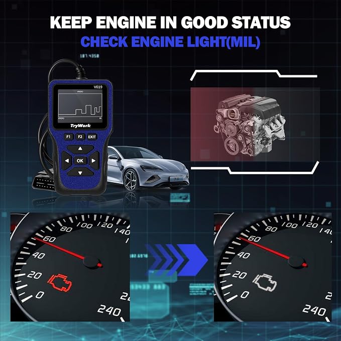 OBD2 Scanner Diagnostic Tool, Check Engine Code Reader with 35901 DTC Lookup, Mode 6 & 8, I/M Readiness for All OBDII Cars Since 1996 (Blue)