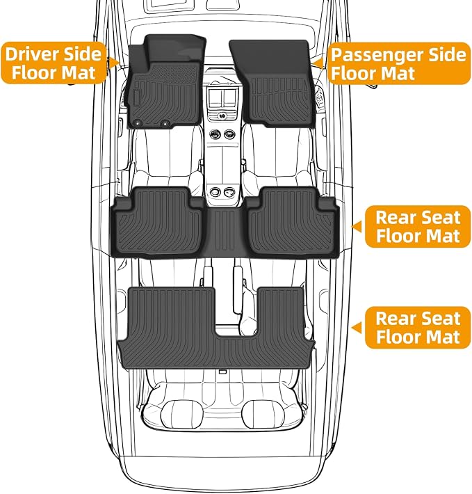 Floor Mats for Mitsubishi Outlander 2014-2021, NOT for Outlander PHEV | Outlander Floor Mats, TPE Non-Slip Waterproof Summer Winter, Front & Rear & 3rd Row
