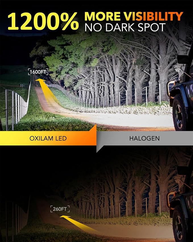 OXILAM 9005 9006 LED Bulb Combo HB-3 HB-4 Bulbs, 100,000LM 120W, Ultra-Bright, 5 Min Quick Install, 70000H Lifespan, No Flicker, 99% Compatibility