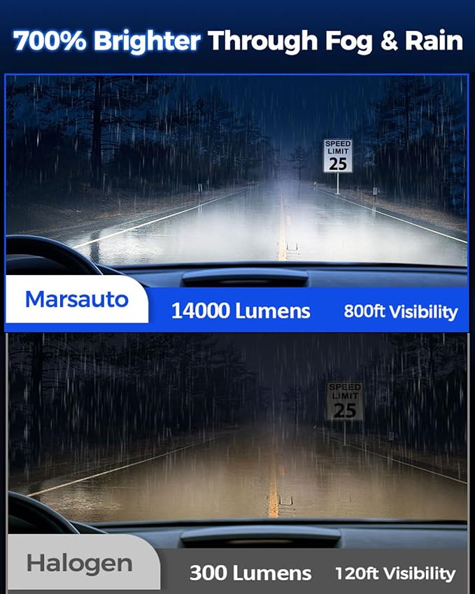 Marsauto H11/H16/H8 LED Fog Light Bulb, 14,000LM 6500K White H11 H16 H8 LED Fog Lights, 70000HRS Lifespan H11 Fog Light Bulbs for Car, Play and Plug, RV Interior Lighting