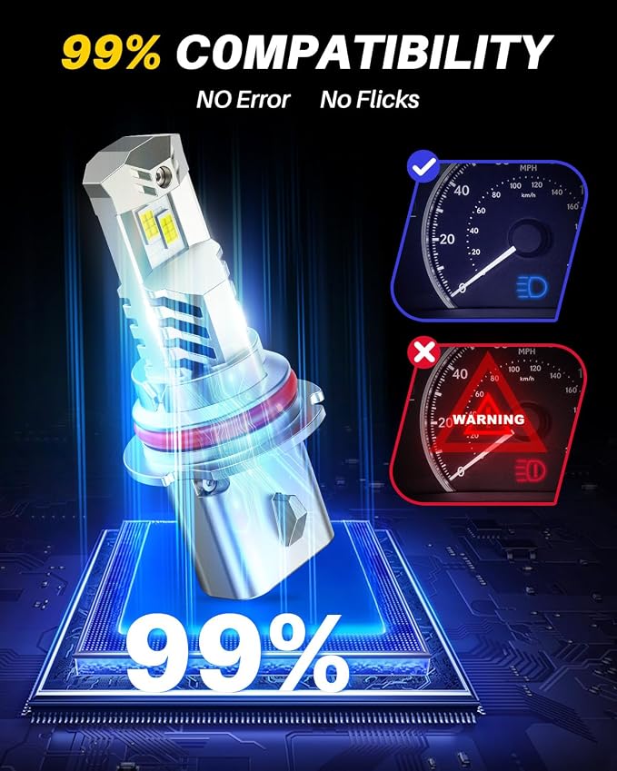 AUTOONE 9007 LED Bulb, 800% Brighter, 3 Min Quick Install, 20 Years Lifespan, No Flicker, 99% Compatibility