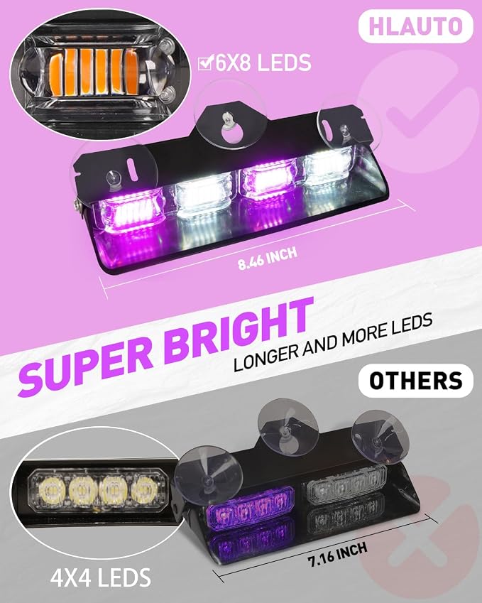 HLauto 2002L Emergency Dash Strobe Lights: Purple White Safety Lights, Flashing Warning Hazard Windshield Visor Traffic Light Bars for Trucks, Construction Vehicles (2x8.5 inch, 48LED)
