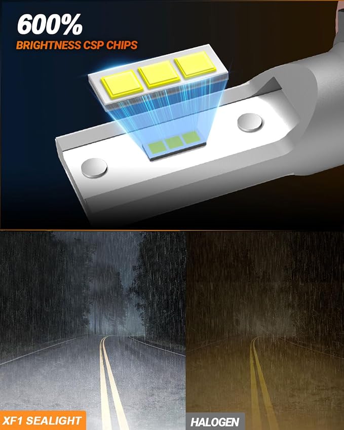 SEALIGHT 9006/HB4 LED Fog Light Bulbs, 600% High Bright 6500K Cool White Fog Lights, 50000HRS Lifespan Replacement 9006 Fog Light Bulbs Non-Polarity, Pack of 2