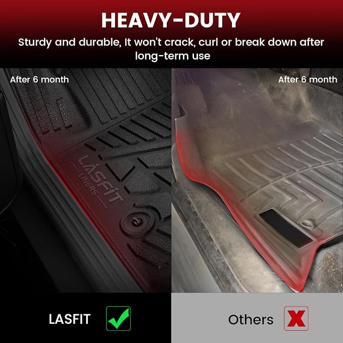 LASFIT Floor Mats for Chevrolet Chevy Suburban/GMC Yukon XL & Yukon XL Denali/Cadillac Escalade ESV 2021-2026 & 7 Seats (Not Fit 8 Seats), All Weather TPE Custom Fit Floor Mats for Cars, 3 Rows