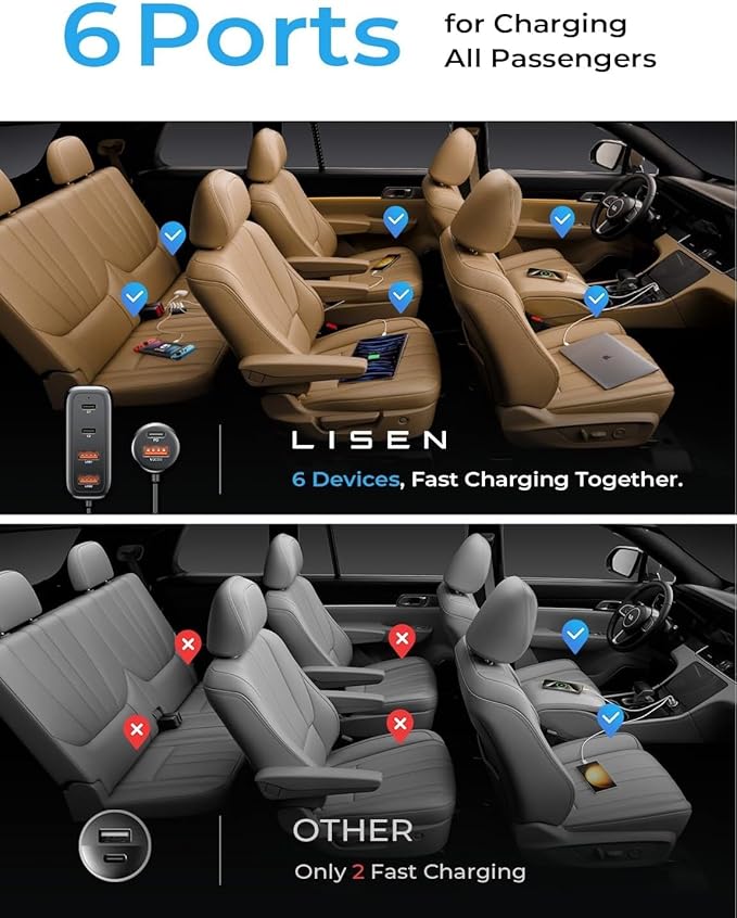 AINOPE 108W Multiple Ports Car Charger, Cigarette Lighter USB Charger, PD&QC Car Charger Adapter Fast Charging for iPhone 17 [+5FT Cable], 12V Road Trip Essentials for Kids, Car Accesories